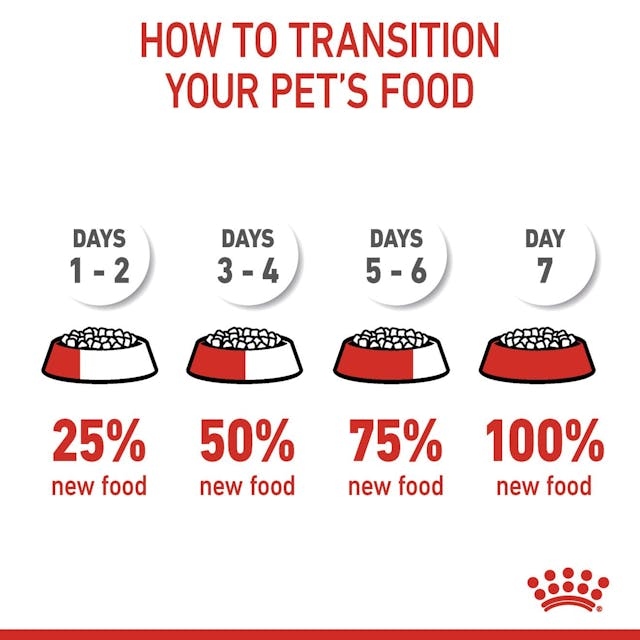 Royal Canin لدعم صحة الجهاز البولي 