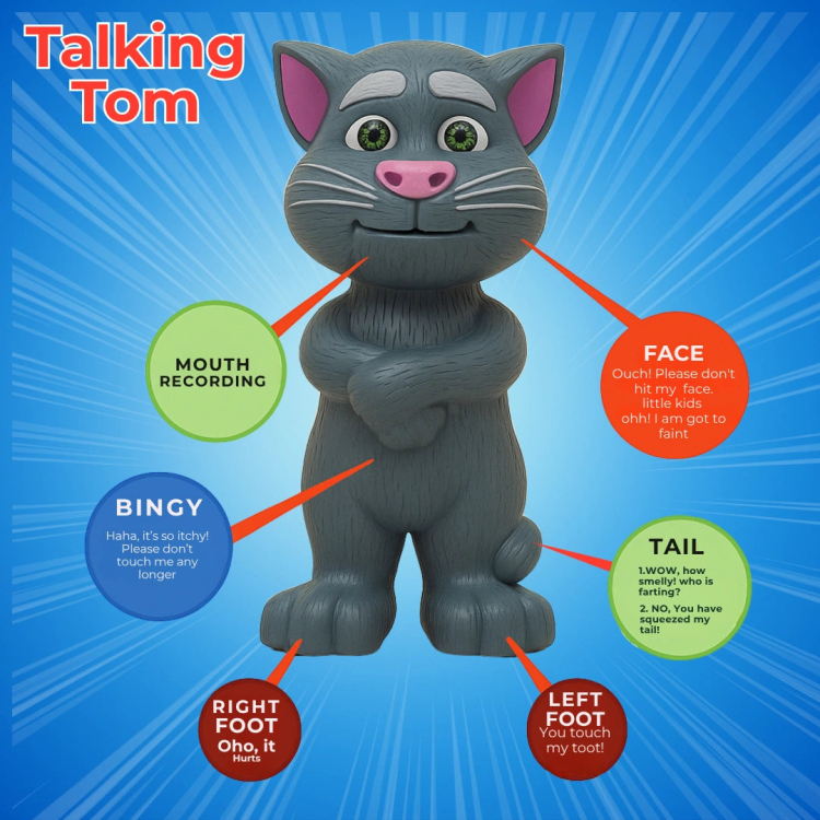 القطم المتكلم التعليمي 