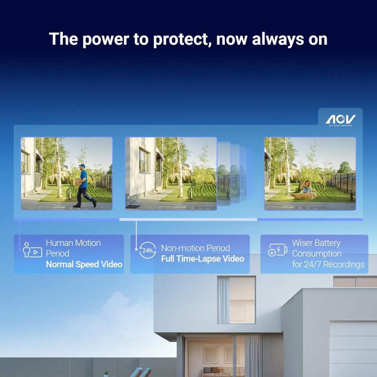 EZVIZ CB2 2K SIM 4G INDOOR  -BATTERY 2000 MAH - (UP TO 512GB)