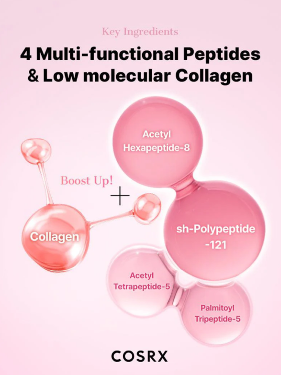 COSRX, The Peptide Collagen Hydrogel Eye Patch
