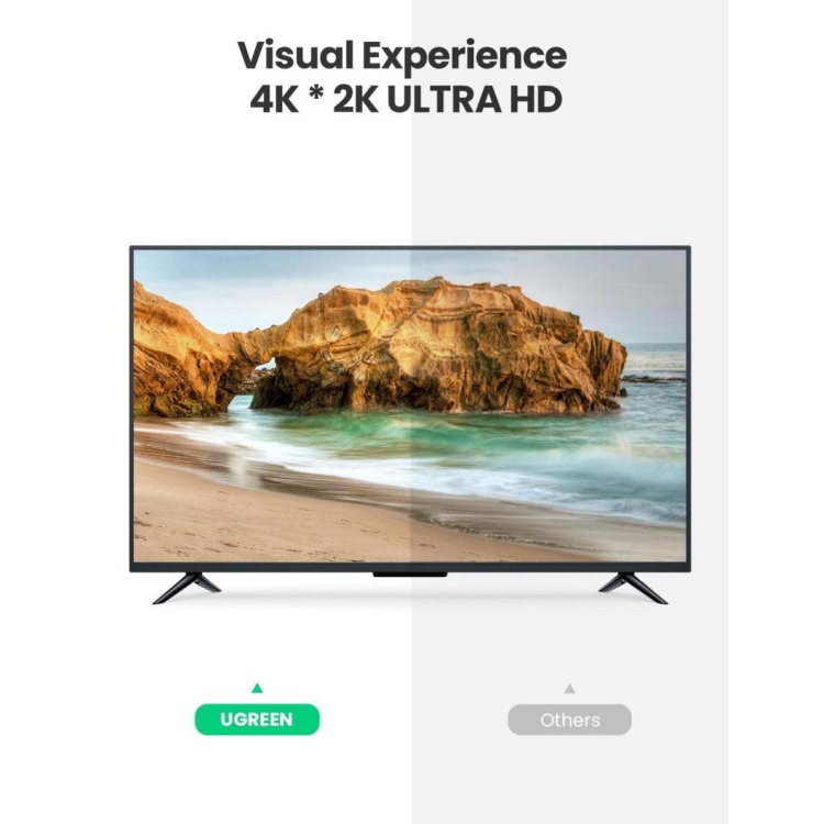 UGREEN 10140-HD107 HDMI MALE TO FEMALE
CABLE 0.5M 4K