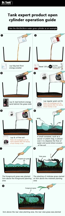 اكتب سويل تايواني عالي الجودة