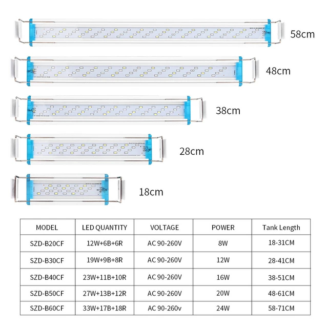 اضاءه LED أنيقة من سفن ستار 