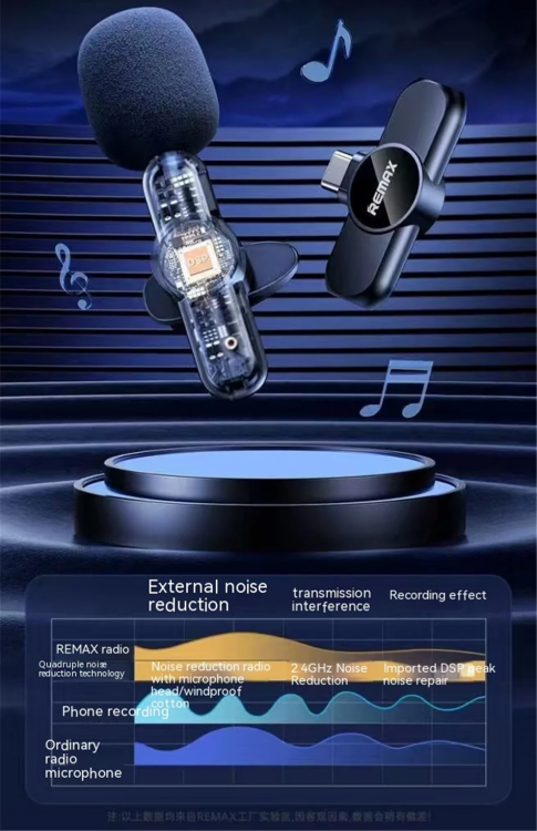 REMAX K10 RYUSIC SERIES ONE-TO-TWO LIVE STREAM WIRELESS MICROPHONE -IPHONE-type-c