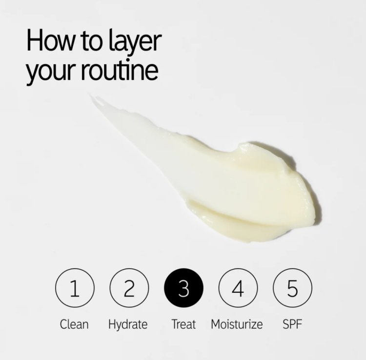 The Inkey List, Retinol Eye Cream