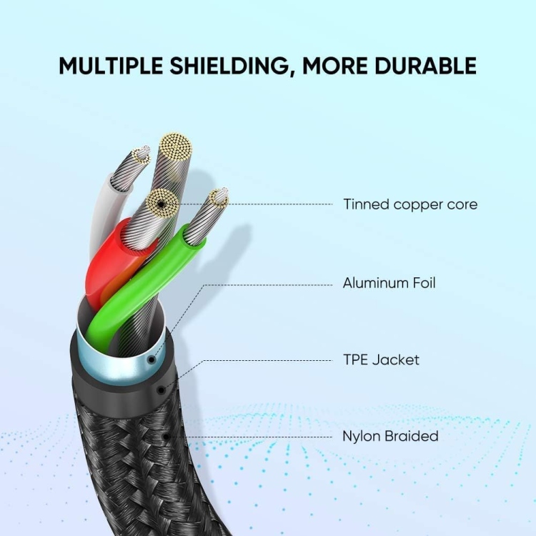 UGREEN US288 60127 USB-C MALE TO USB 2.0 A  MALE CABLE 1.5M