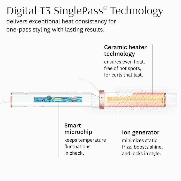 T3 curl wrap CURLWRAP An automatic rotating curling iron for quick, simple styling and lasting curls and waves.