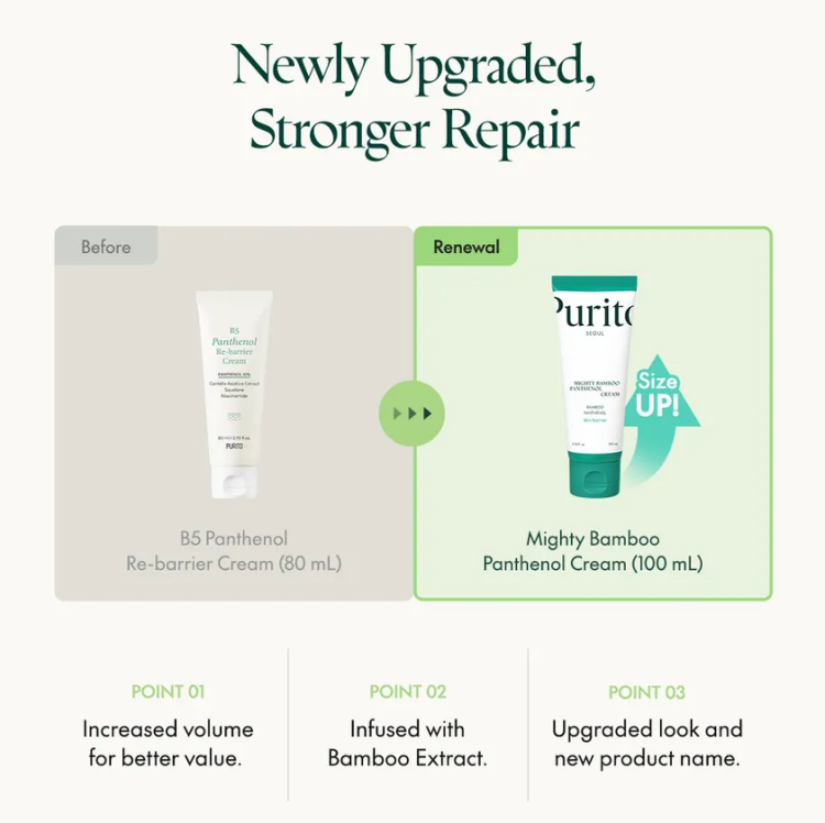 Purito SEOUL, Mighty Bamboo Panthenol Cream