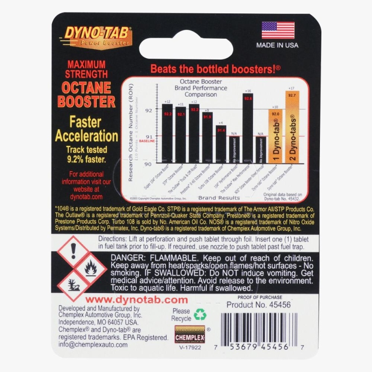 ايزي اكسترا و شريط رافع اوكتان مركز 