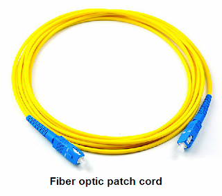 اسلاك انترنت Fiber